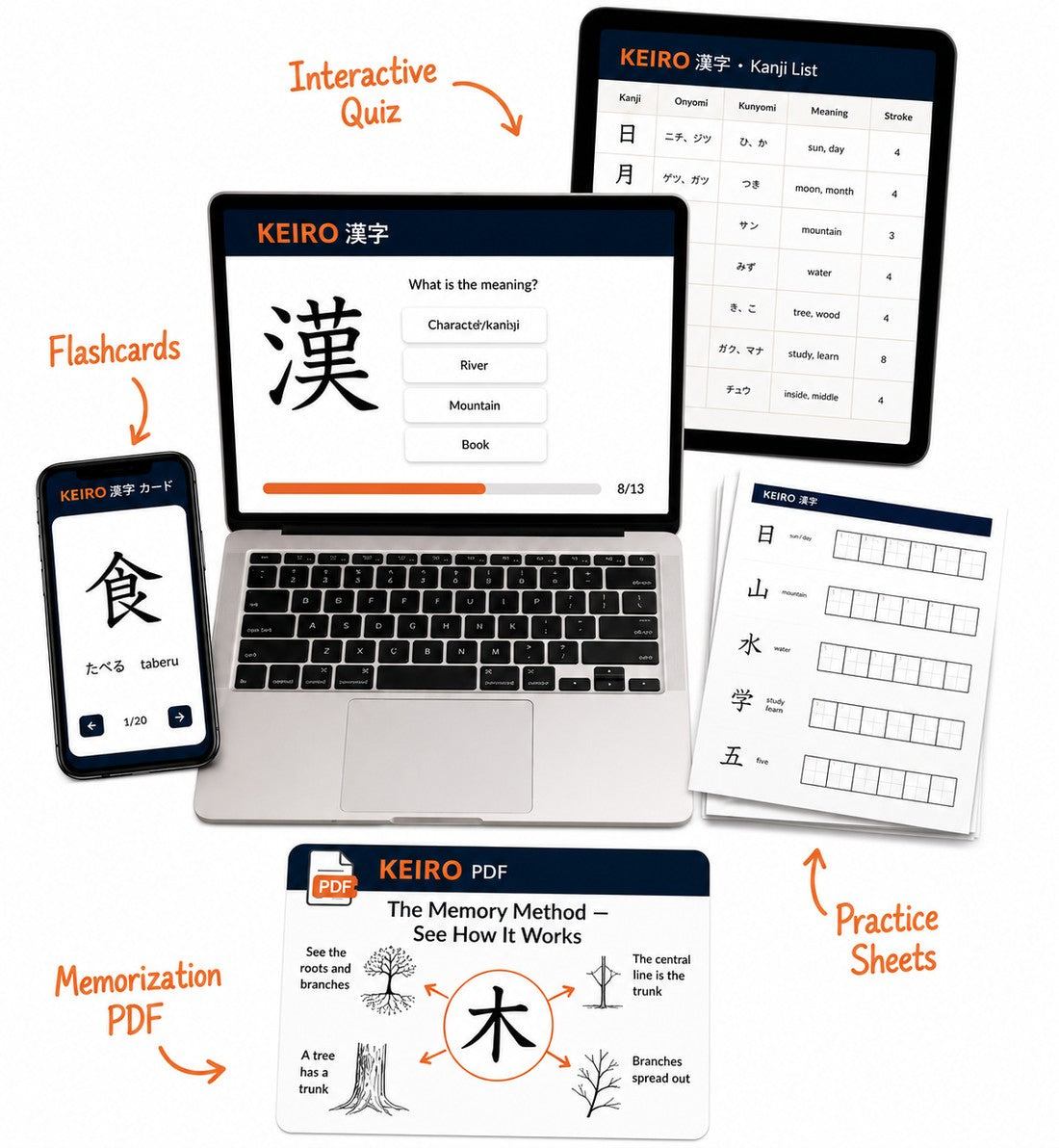 Kanji Bundle APP